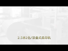 เครื่องพิมพ์อัตโนมัติแบบอัตโนมัติ Flexographic สําหรับความต้องการการพิมพ์บรรจุภัณฑ์ยืดหยุ่น