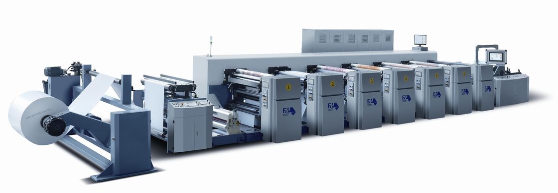 เครื่องพิมพ์ Flexographic FM-CS ขนาด 240m/Min