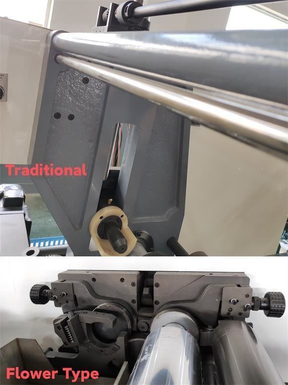 ชนิดหน่วย เครื่องตัดและตัดเครื่องพิมพ์ Flexo ด้วยความแม่นยําการจดทะเบียน /- 0.15mm